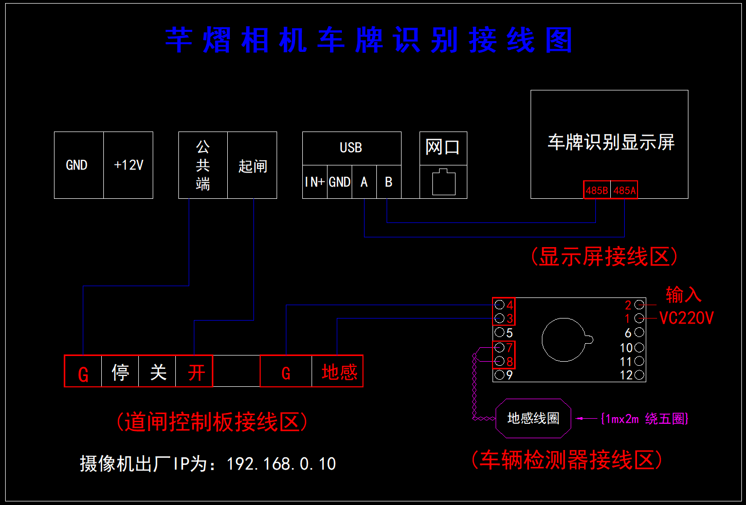 重慶高清車牌識別廠家，智能高清車牌識別系統V9.9，智能車牌識別管理系統V8.1智慧停車場收費系統V10.1,臻識車牌識別相機,停車場管理系統V6.6，智能車牌識別管理系統V8.2.0華夏車牌識別一體機,芊熠高清車輛識別相機,重慶停車場道閘桿安裝維修,捷停車道閘桿,重慶人臉識別門禁,重慶電動門，重慶伸縮門，人行通道閘廠家,車牌識別軟件下載