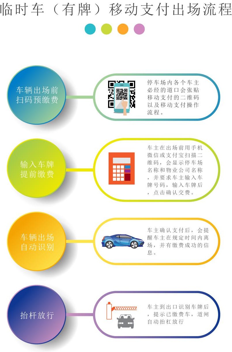 重慶高清車牌識別廠家，智能高清車牌識別系統V9.9，智能車牌識別管理系統V8.1智慧停車場收費系統V10.1,臻識車牌識別相機,停車場管理系統V6.6，智能車牌識別管理系統V8.2.0華夏車牌識別一體機,芊熠高清車輛識別相機,重慶停車場道閘桿安裝維修,捷停車道閘桿,重慶人臉識別門禁,重慶電動門，重慶伸縮門，人行通道閘廠家,車牌識別軟件下載