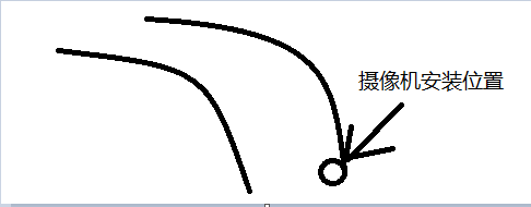 重慶高清車牌識別廠家，智能高清車牌識別系統V9.9，智能車牌識別管理系統V8.1智慧停車場收費系統V10.1,臻識車牌識別相機,停車場管理系統V6.6，智能車牌識別管理系統V8.2.0華夏車牌識別一體機,芊熠高清車輛識別相機,重慶停車場道閘桿安裝維修,捷停車道閘桿,重慶人臉識別門禁,重慶電動門，重慶伸縮門，人行通道閘廠家,車牌識別軟件下載