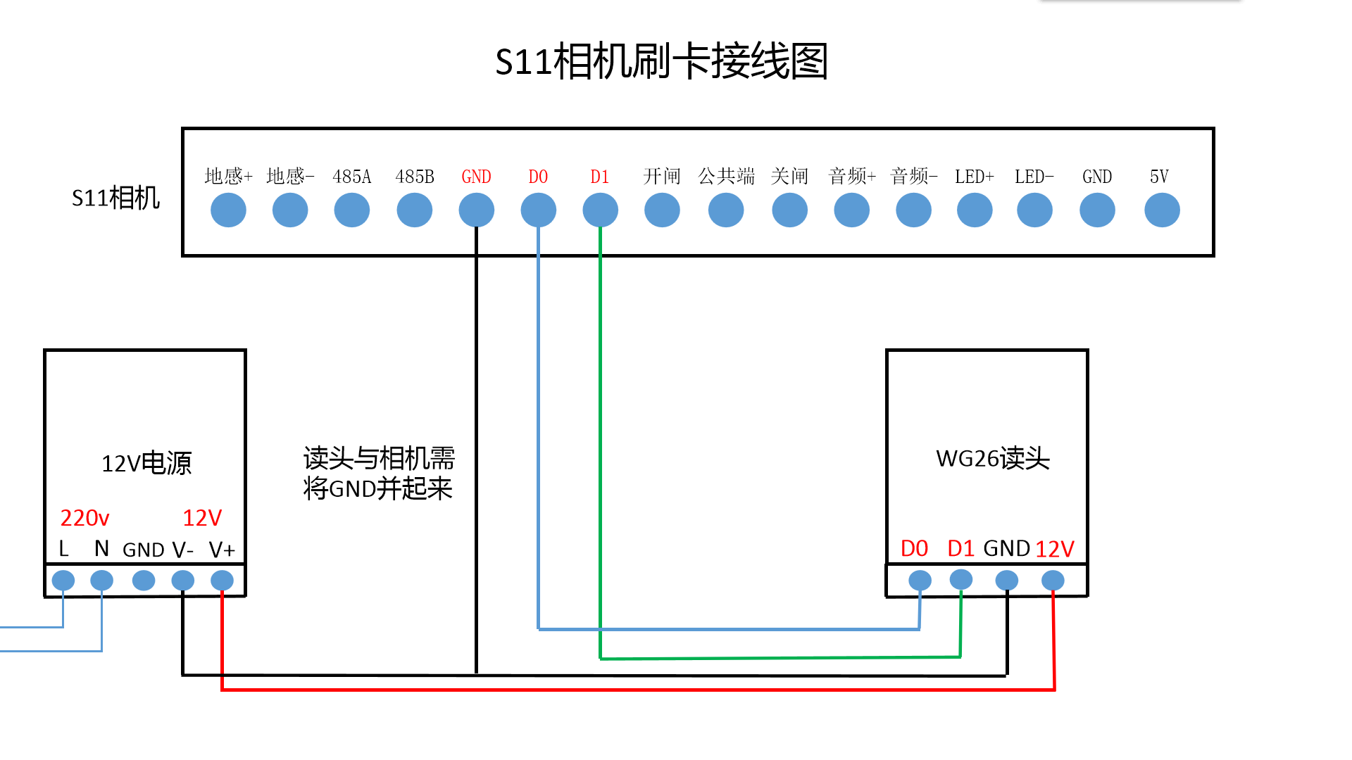 重慶高清車牌識別廠家，智能高清車牌識別系統V9.9，智能車牌識別管理系統V8.1智慧停車場收費系統V10.1,臻識車牌識別相機,停車場管理系統V6.6，智能車牌識別管理系統V8.2.0華夏車牌識別一體機,芊熠高清車輛識別相機,重慶停車場道閘桿安裝維修,捷停車道閘桿,重慶人臉識別門禁,重慶電動門，重慶伸縮門，人行通道閘廠家,車牌識別軟件下載