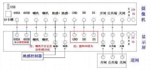 重慶高清車牌識別廠家，智能高清車牌識別系統V9.9，智能車牌識別管理系統V8.1智慧停車場收費系統V10.1,臻識車牌識別相機,停車場管理系統V6.6，智能車牌識別管理系統V8.2.0華夏車牌識別一體機,芊熠高清車輛識別相機,重慶停車場道閘桿安裝維修,捷停車道閘桿,重慶人臉識別門禁,重慶電動門，重慶伸縮門，人行通道閘廠家,車牌識別軟件下載