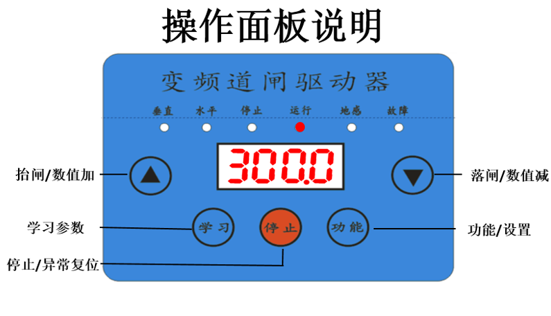 重慶高清車牌識別廠家，智能高清車牌識別系統V9.9，智能車牌識別管理系統V8.1智慧停車場收費系統V10.1,臻識車牌識別相機,停車場管理系統V6.6，智能車牌識別管理系統V8.2.0華夏車牌識別一體機,芊熠高清車輛識別相機,重慶停車場道閘桿安裝維修,捷停車道閘桿,重慶人臉識別門禁,重慶電動門，重慶伸縮門，人行通道閘廠家,車牌識別軟件下載