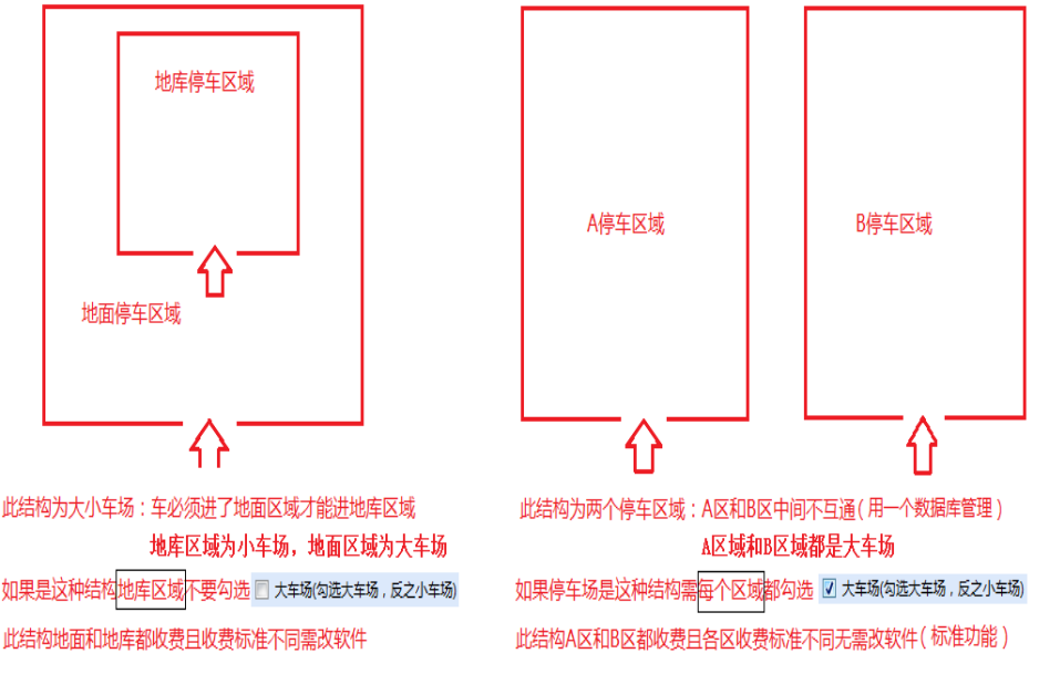 重慶高清車牌識別廠家，智能高清車牌識別系統V9.9，智能車牌識別管理系統V8.1智慧停車場收費系統V10.1,臻識車牌識別相機,停車場管理系統V6.6，智能車牌識別管理系統V8.2.0華夏車牌識別一體機,芊熠高清車輛識別相機,重慶停車場道閘桿安裝維修,捷停車道閘桿,重慶人臉識別門禁,重慶電動門，重慶伸縮門，人行通道閘廠家,車牌識別軟件下載