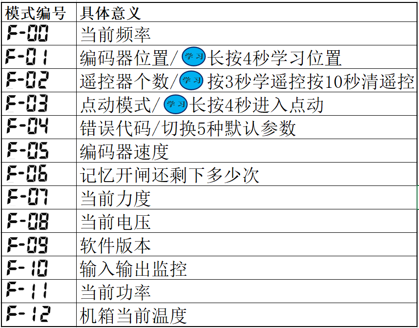 重慶高清車牌識別廠家，智能高清車牌識別系統V9.9，智能車牌識別管理系統V8.1智慧停車場收費系統V10.1,臻識車牌識別相機,停車場管理系統V6.6，智能車牌識別管理系統V8.2.0華夏車牌識別一體機,芊熠高清車輛識別相機,重慶停車場道閘桿安裝維修,捷停車道閘桿,重慶人臉識別門禁,重慶電動門，重慶伸縮門，人行通道閘廠家,車牌識別軟件下載