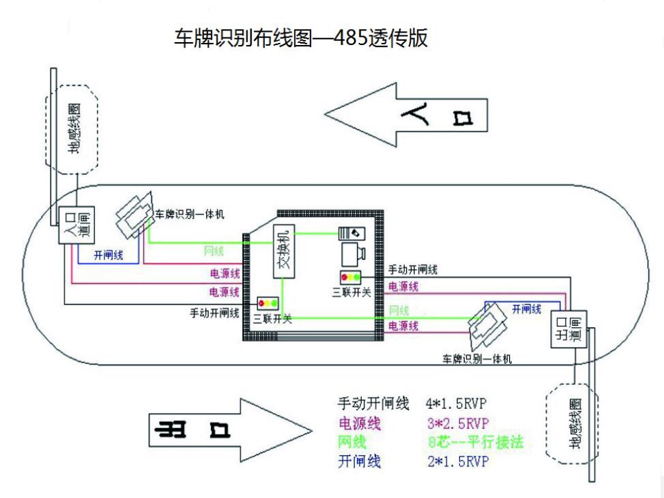 重慶高清車牌識別廠家，智能高清車牌識別系統V9.9，智能車牌識別管理系統V8.1智慧停車場收費系統V10.1,臻識車牌識別相機,停車場管理系統V6.6，智能車牌識別管理系統V8.2.0華夏車牌識別一體機,芊熠高清車輛識別相機,重慶停車場道閘桿安裝維修,捷停車道閘桿,重慶人臉識別門禁,重慶電動門，重慶伸縮門，人行通道閘廠家,車牌識別軟件下載