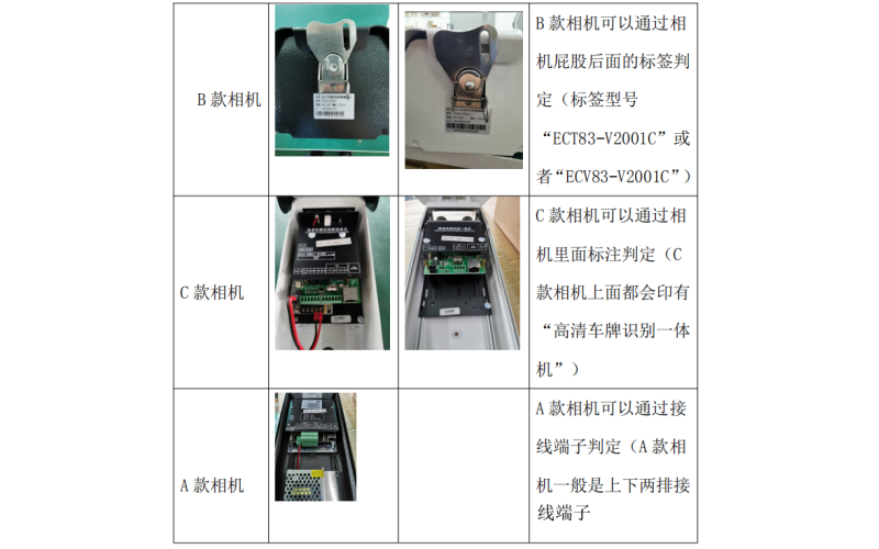 高清車牌識別相機對應LED控制卡波特率設置