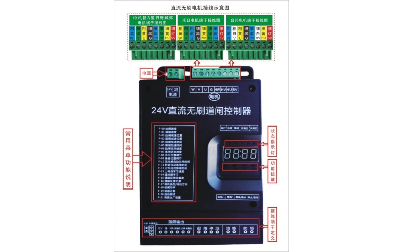 RM200 直流無刷道閘控制器使用說明